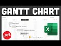 Create Gantt Charts in Excel with Dependencies and Milestones in 1 Click
