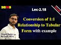 L2.18 | Converting 1:1 Relationship to Tabular Form | Converting an ER Diagram to a Relational Table