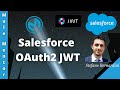 MuleSoft - Salesforce OAuth2 JWT Connection