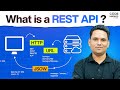 What is REST API and How Does it Work? | REST API Tutorial