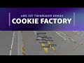 AWS IoT TwinMaker for Smart Manufacturing
