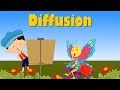 Diffusion | #aumsum #kids #science #education #children