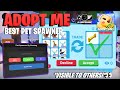 [LATEST❄️] ADOPT ME WINTER UPDATE | PET SPAWNER SCRIPT | SPAWN NEW PETS!
