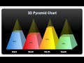 3D Filled Pyramids Chart in Excel