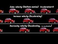 Acceleration | Motion | Physics class 9 | Khan Academy
