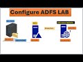 Setup ADFS Lab and Configure claim aware application | EP - 06