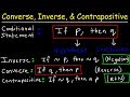 Converse, Inverse, \u0026 Contrapositive - Conditional \u0026 Biconditional Statements, Logic, Geometry