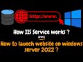 #how to launch website on windows server 2022? | #how IIS service works? | #IIS service|#iis | #aws