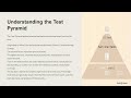 Test Pyramid