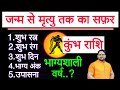 कुम्भ राशि | जन्म से मृत्यु तक का सफर | शुभ रत्न,शुभ रंग,शुभ दिन,भाग्य अंक,उपासना,भाग्यशाली वर्ष |