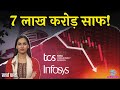 Share Market में साफ हुए 7 लाख करोड़! TCS, Infosys, Wipro में क्या हुआ? NIFTY| Kharcha Pani