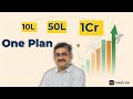 Your First ₹10L, ₹50L or ₹1 Crore — One Simple Plan