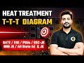Heat Treatment | T-T-T Diagram | #materialscience  #mechanical #gauravbabu #gate2025 #sscje #rrbje