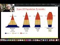 population pyramids
