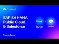 Seamless SAP S4 HANA \u0026 Salesforce Integration | Real-Time Product Data Syn
