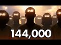 Who Are the 144,000 in the Book of Revelation?