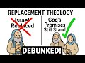 Debunking Replacement Theology in 8 Minutes