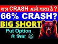 बड़ा CRASH आने वाला है? ( 66% CRASH होगा? )🔴 Big Short , Put Option ले लिया 🔴 Michael Burry Palantir