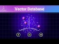 Vector Database: A Must-Know Guide