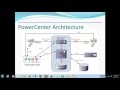 Informatica Architecture by Informatica Tutorial