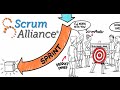 What is Scrum?