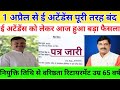 MP Employee Retirement Age Big Update | MP CM Dr. Mohan Yadav's big announcement, live update dir...