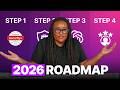 2026 Cybersecurity Roadmap (This ACTUALLY Works)