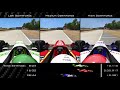 Automobilista | CART Extreme | Road America | Low or High Downforce?