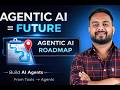 Agentic AI Roadmap for AI Engineers | Generative AI → Autonomous AI Systems (2026 Guide)