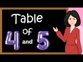 Table of 4 and 5 | multiplication table of 4 and 5 | Rhythmic table of Four and Five | kidstart tv
