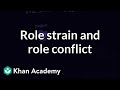 Role strain and role conflict | Individuals and Society | MCAT | Khan Academy