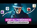 Digital Forensics Full Roadmap: From 0 to Cyber Forensic Investigator (Beginners Guide).