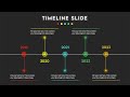 Create a Simple Animated Timeline in PowerPoint (Step-by-Step \u0026 FREE TEMPLATE)