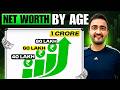 What Your Net Worth Should be at age 30, 40, 50 — Real ₹ Examples