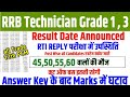 RRB TECHNICIAN GRADE 1 , GRADE 3 CUT OFF 2026 / RRB TECHNICIAN GRADE 3 ALL TRADE CUT OFF, 12TH PCM