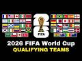 2026 FIFA World Cup: Qualified All 48 Teams | List Of 48 Teams