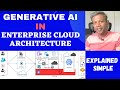 Generative AI in Enterprise Cloud Architecture | Explained with real-time use cases | Simple