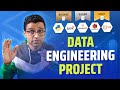 End to End Data Engineering Project using Databricks Free Edition | FMCG Domain