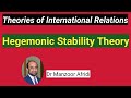 Hegemonic Stability Theory in International Relations: Dr Manzoor Afridi