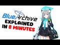 Blue Archive Explained in 8 Minutes