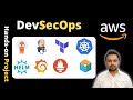 Deploy Three-Tier DevSecOps Kubernetes Project on AWS EKS with ArgoCD, Prometheus, Grafana,  Jenkins