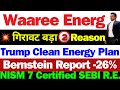 Waaree Energies क्यों गिरा | Waaree Energies Share News | Waaree Energies Share Latest News | Waaree