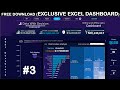 MICROSOFT EXCEL DASHBOARD for sales Companies and stores (part-3, Excel VBA Dashboard)