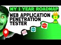Follow this 1 Year Web Application Penetration Tester Roadmap (Checklist) for Beginners