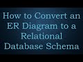 How to Convert an ER Diagram to a Relational Database Schema