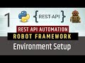 Part1- Environment Setup | Rest API Testing using Robot Framework +Python