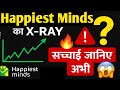Happiest Minds Share Latest News | Future Growth या Risk? | Full Analysis in Hindi\