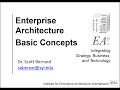 Enterprise Architecture 101