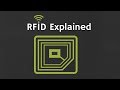 What is RFID?  How RFID works?  RFID Explained in Detail