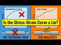 Is the Stress-Strain Curve a Lie? (Engineering vs. True Stress)